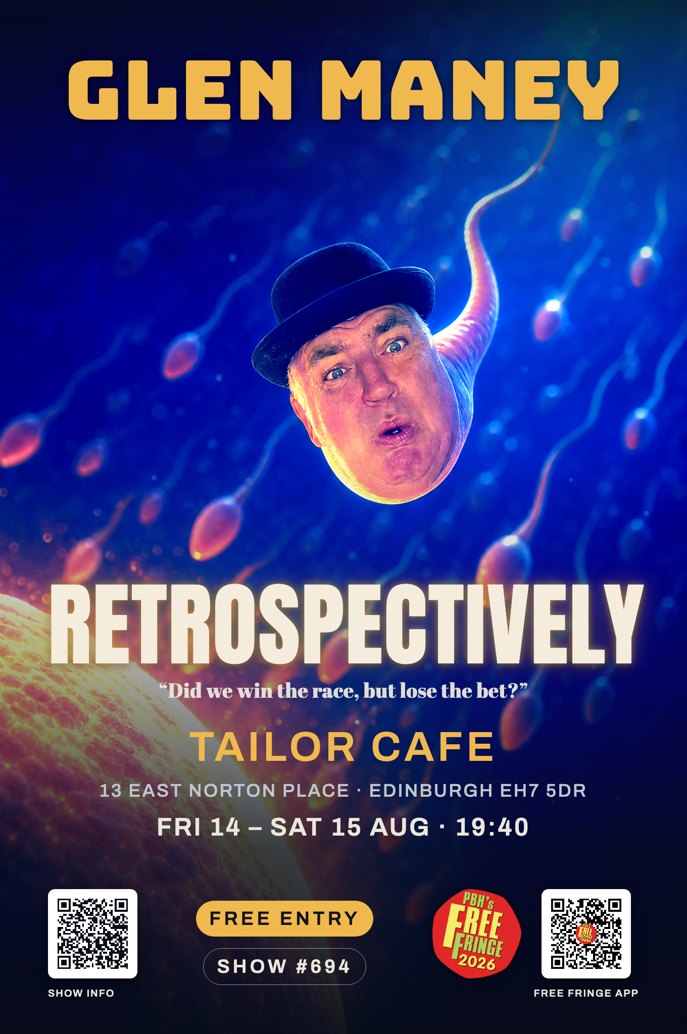 Retrospectively poster